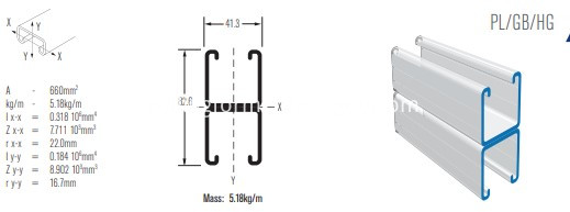 CNC Strut Channel Roll Forming Line