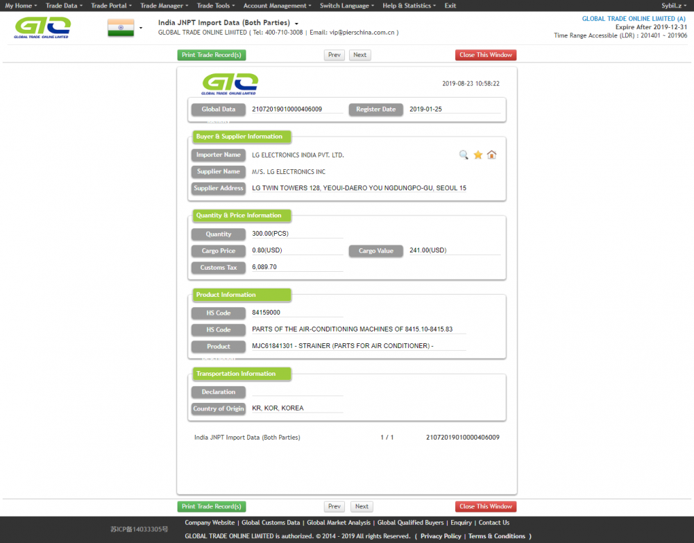 Luftkonditionering Indien Trading Data