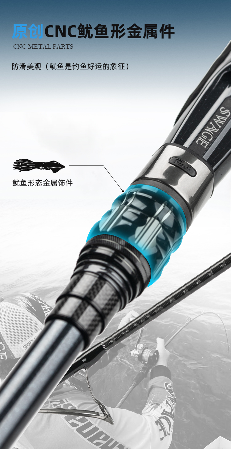 默认名称 default name