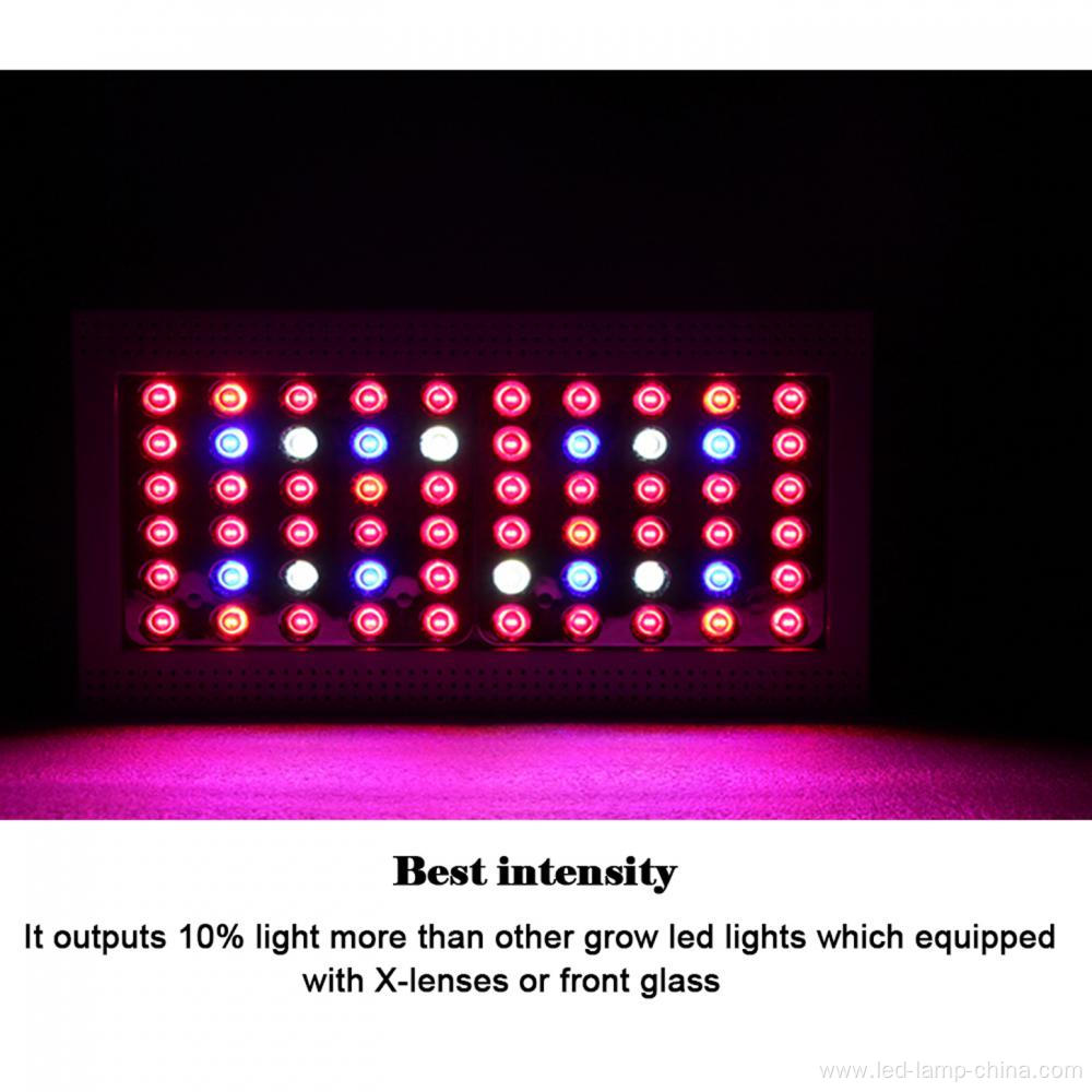 Full spectrum LED grow panel light