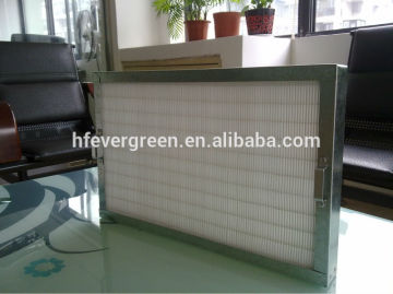 Shield-room antibacterial filter for air conditioner