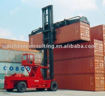 quality control & container loading inspection