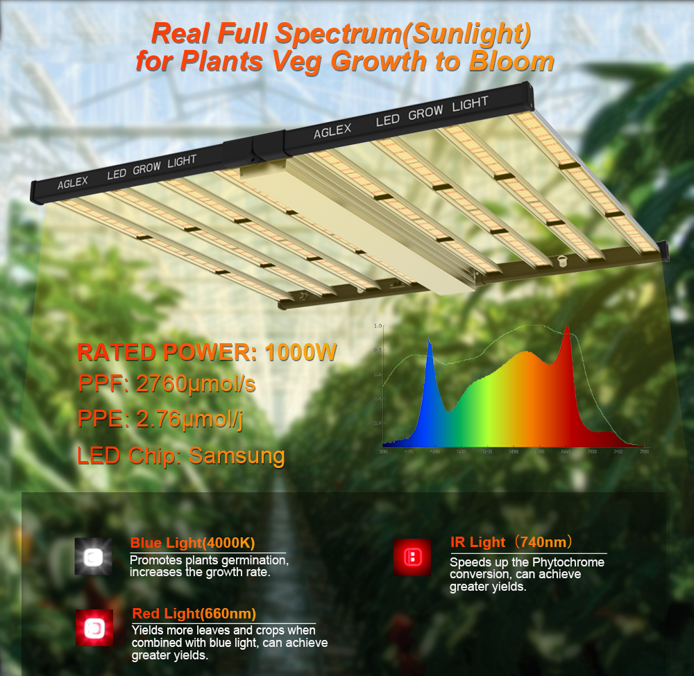 1000W Full Spectrum LED Grow Light cho Trồng trọt