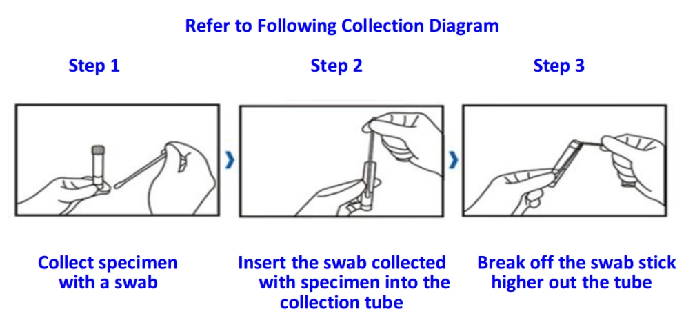 Rachenabstrichstäbchen throat swab stick
