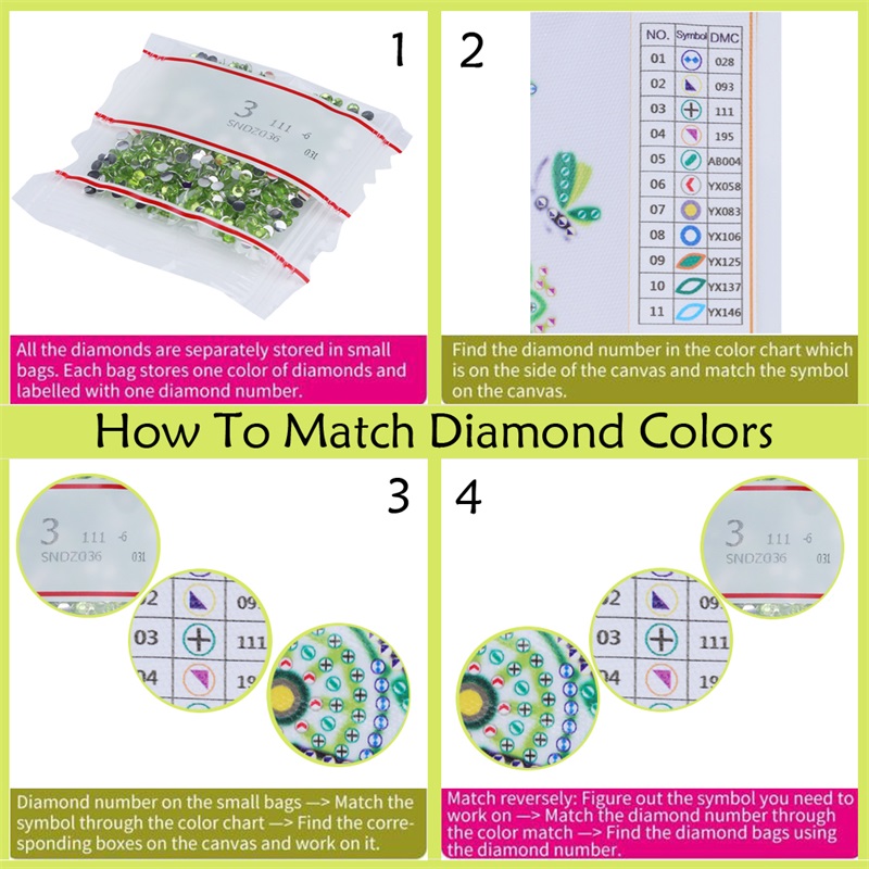 Anisotropic Bright Diamond Painting