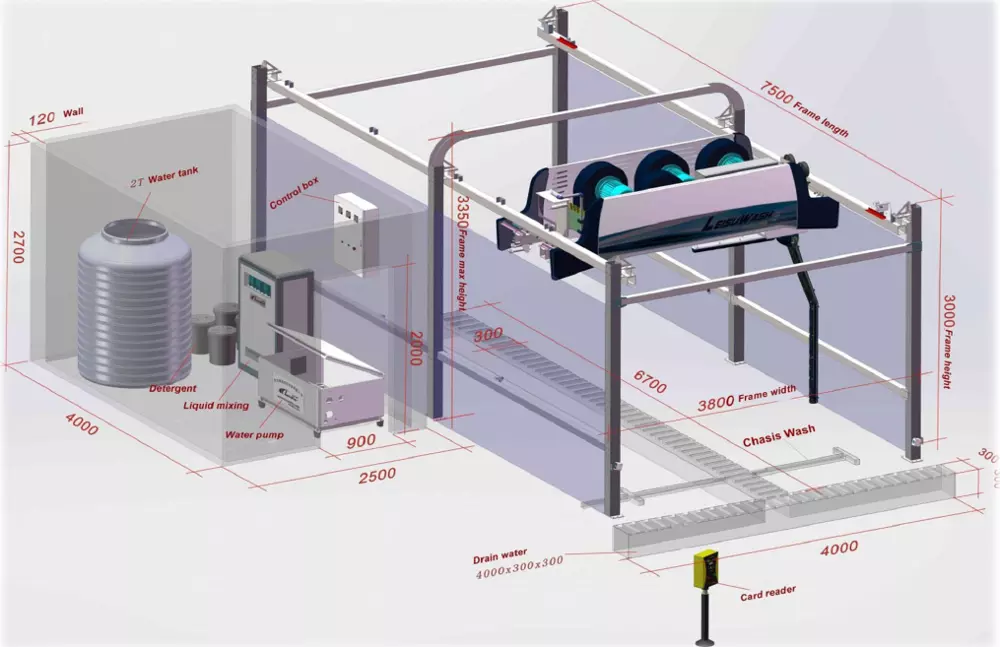 leisuwash 360 install diagram