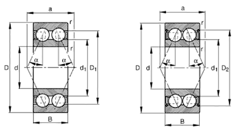 Ρουλεμάν με γωνιακή επαφή διπλής σειράς Double-Row Angular Contact Ball Bearing