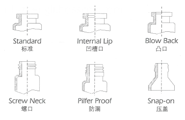 Neck Type