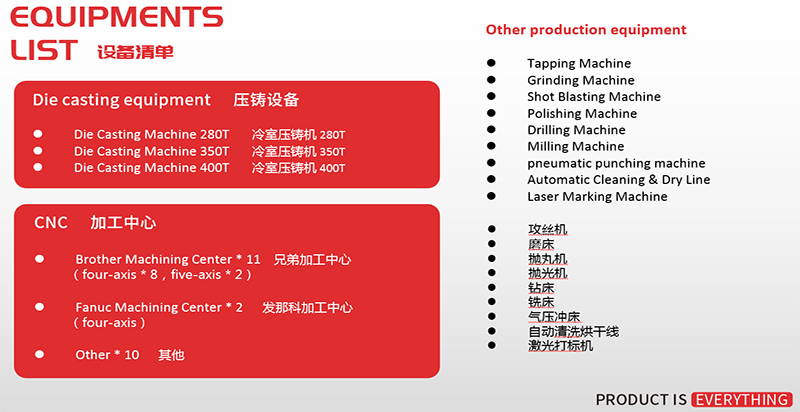 Equipments List