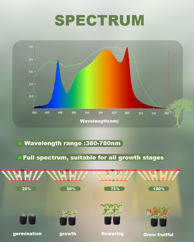 LED Hydroponic Plant Grow Light 8 staples 800w