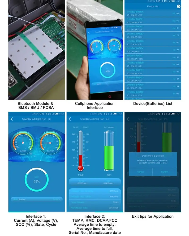 10s 60A PCM BMS for 36V 37V Li-ion/Lithium/ Li-Polymer 30V 32V LiFePO4 Battery Pack with Hdq, I2c Bluetooth, RS232, RS485 (PCM-L10S60-B85)