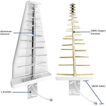 outdoor 12dbi 4G wideband Log Periodic Antenna