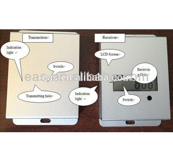 popular People counter device electronic counting device