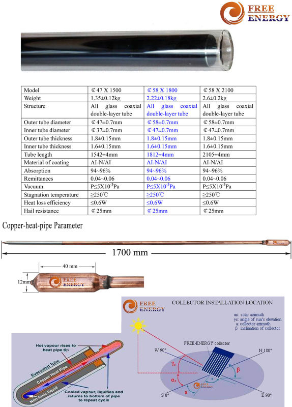 Heat Pipe Solar Collector Certified with Solar Keymark En12975