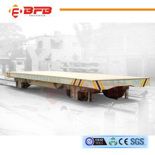 Workpiece Materials Handling Transfer Trolley On Rails