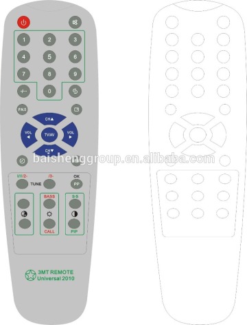 android tv box remote control