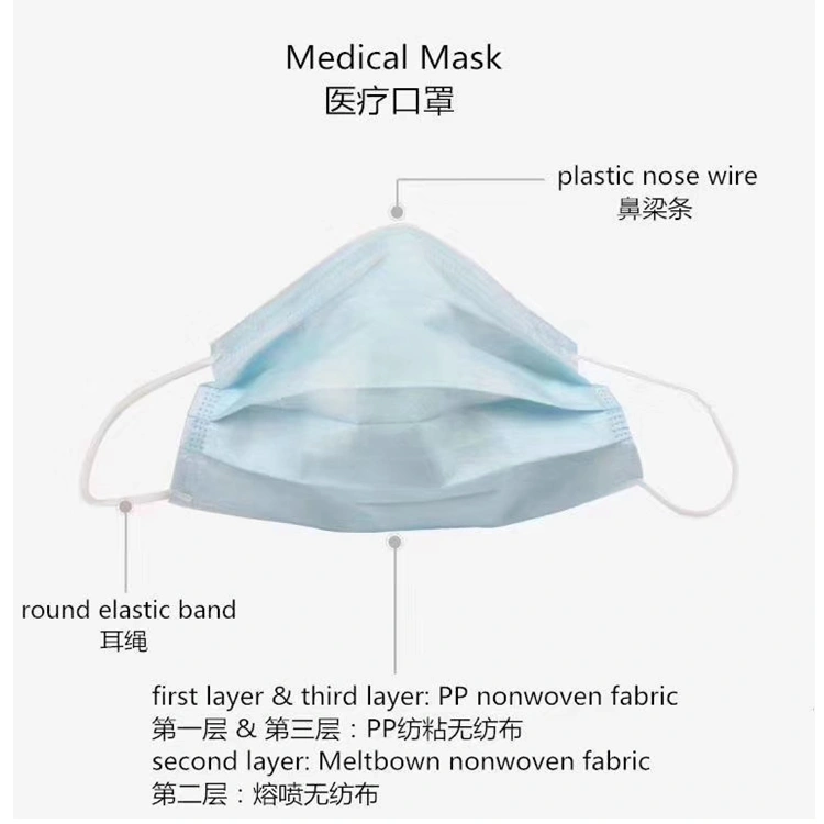 Face Mask Machine Disposable Face Mask Making Machine with Good Quality Mask Machinery