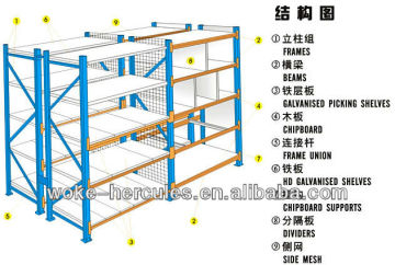 storage shelf with medium duty