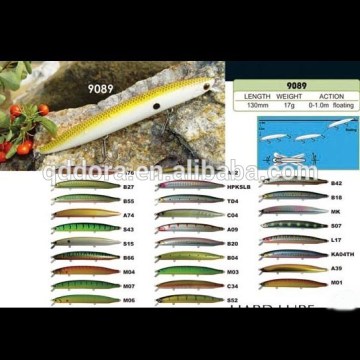 Fish Lures/Plastic lures/ hard lures