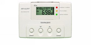 School classroom co2 monitoring and controller