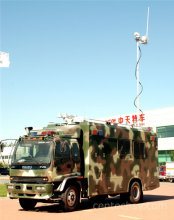 telescopic Antenna Mast and Military Antenna Mast and Vertical Mounted Pneumatic Mast