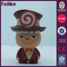 Hottest products on the market