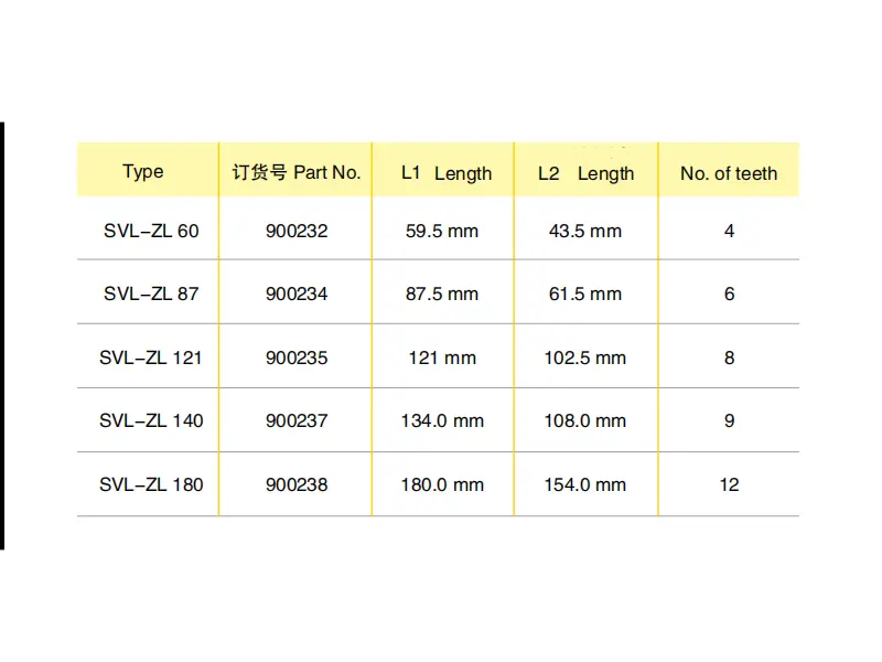 Strain Relief Plates for connector Cable