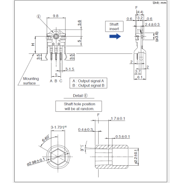 Ec10e series Incremental encoder