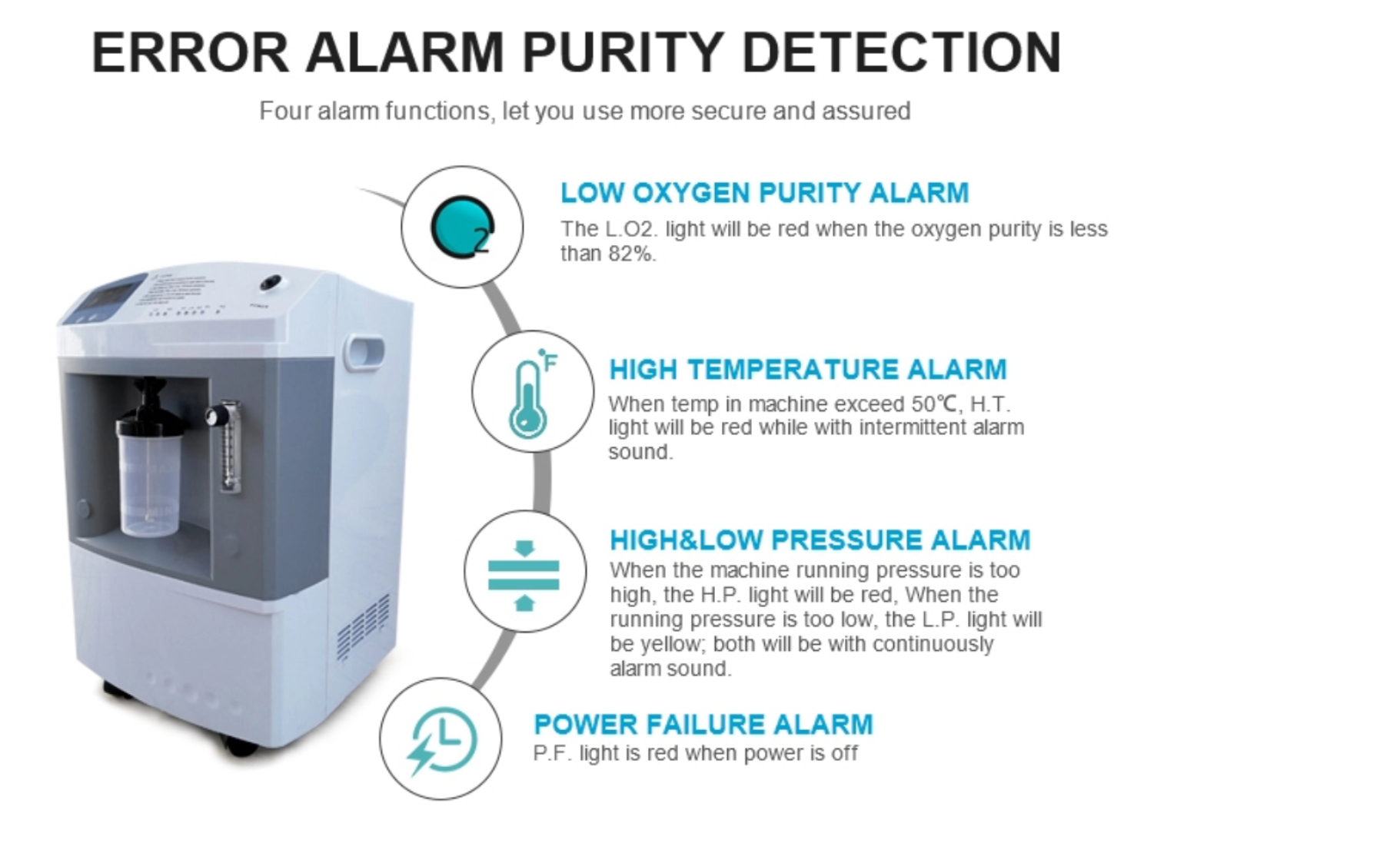 2021 hot sale Portable New Oxygen-concentrator MINI 10LPM oxygen Machine