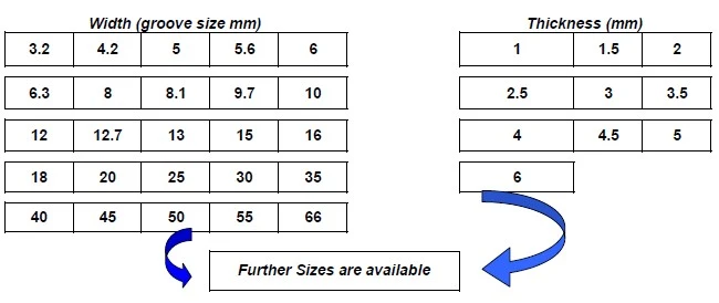 Fabric Phenolic Resin Guide Ring for Cylinder Hydraulic