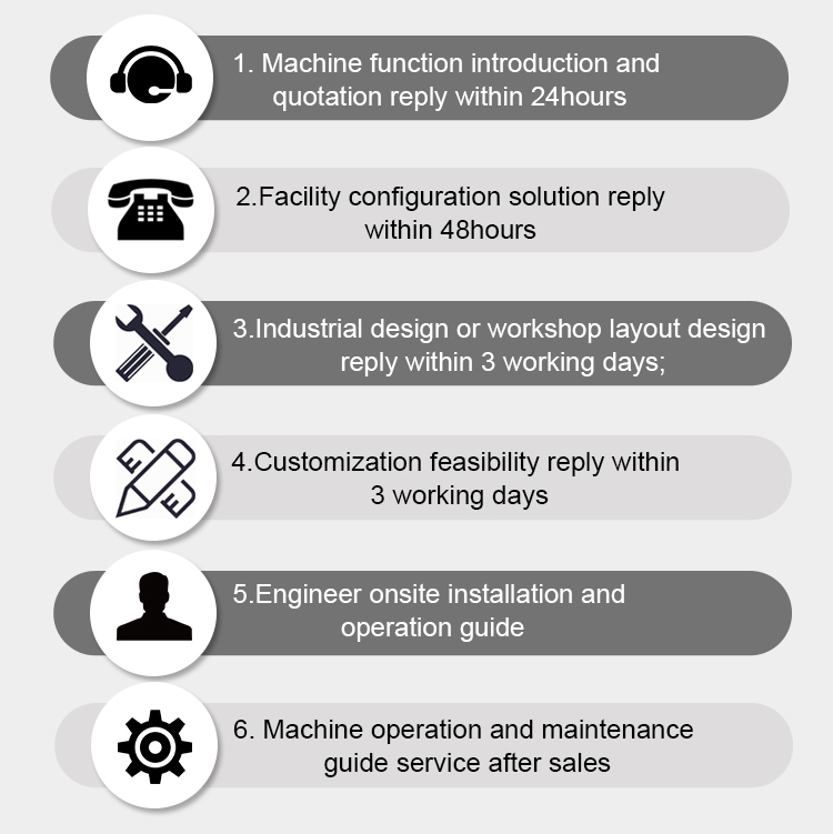 Customization machine for glass loading cutting machine