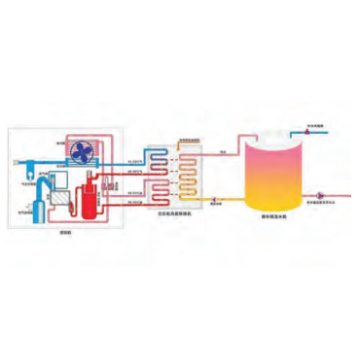 Heating Supply Heat Exchanger Unit