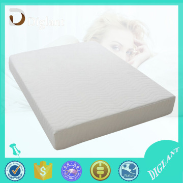 CFR 1633 mattress for USA from China