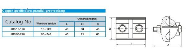 JBT copper parallel groove clamp