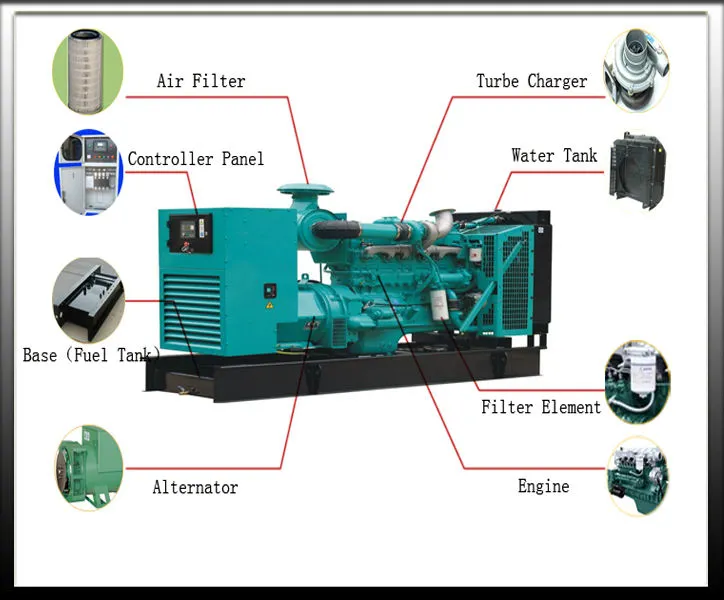 Factory 650kVA 750kVA Container Mitsubishi Diesel Power Generator with Ce ISO9001
