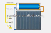 SUNSHORE flat plate solar water heater