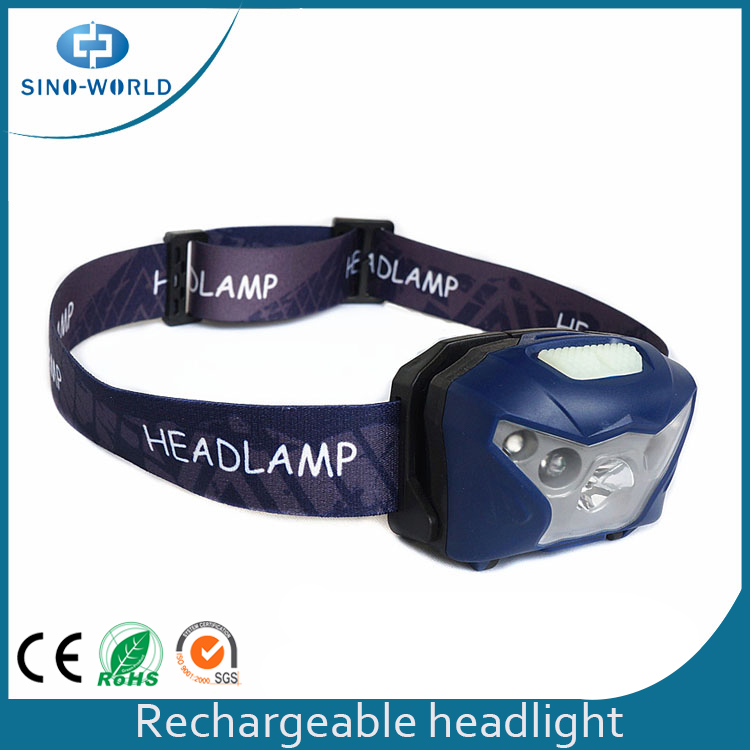 4 Lighting Modes Adjustable LED Headlights