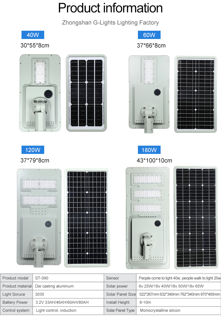 Preço barato de fábrica IP65 externo à prova d'água 40 60 120 180 watts smd tudo em um lâmpada de rua LED solar integrada