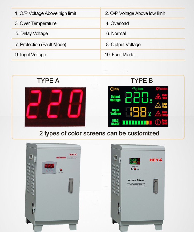 SRV 20KVA Single Phase Automatic AC Voltage Regulator Stabilizer