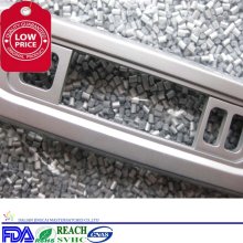 Wholesale Antimicrobial Nano Silver Masterbatches