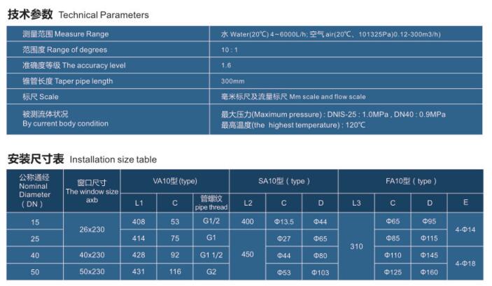 rotameter 6