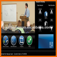 Remote controller keypad for tv