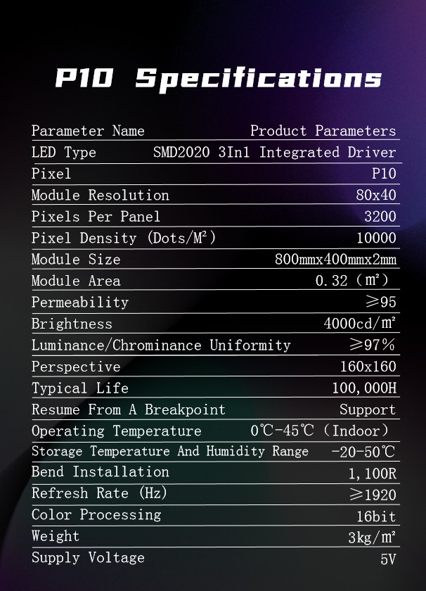 Transparent Led Film Screen P10