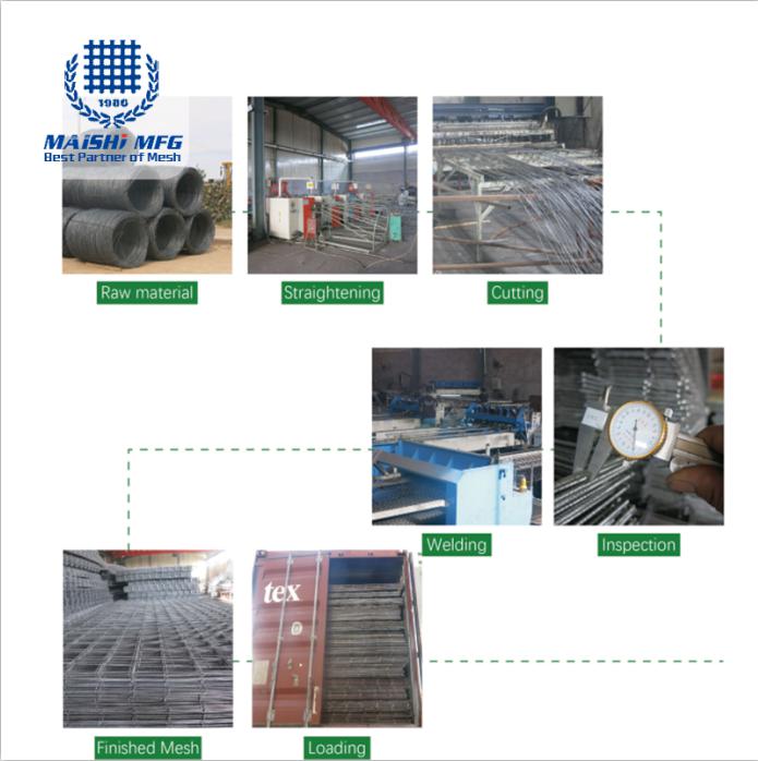 High Quality Reinforced Steel Welded Mesh