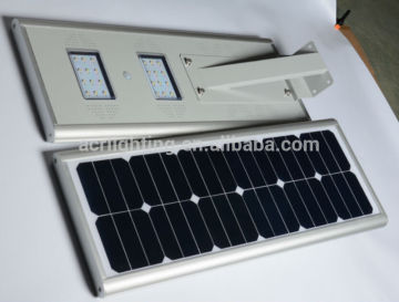 solar lighting system /solar light panel for garden/ roadway