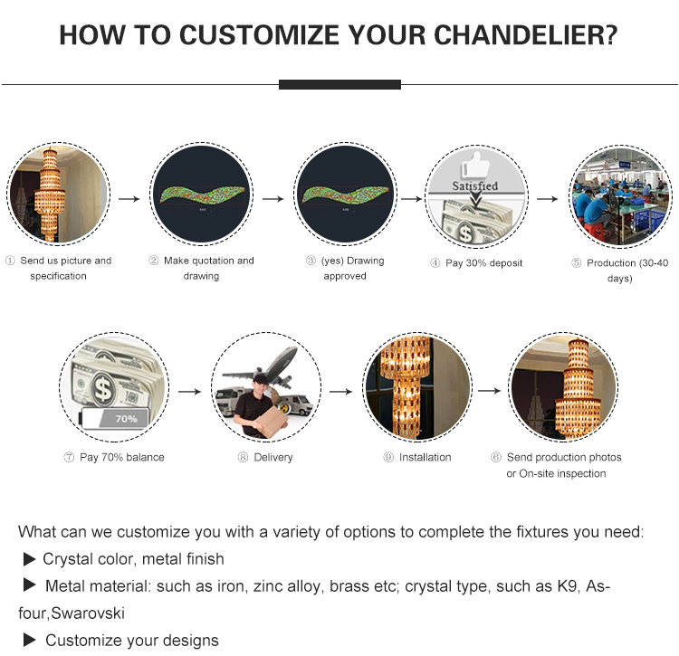 G-Lights Contemporary Classic Customized Hotel Villa Glass Led Chandelier Pendant Light