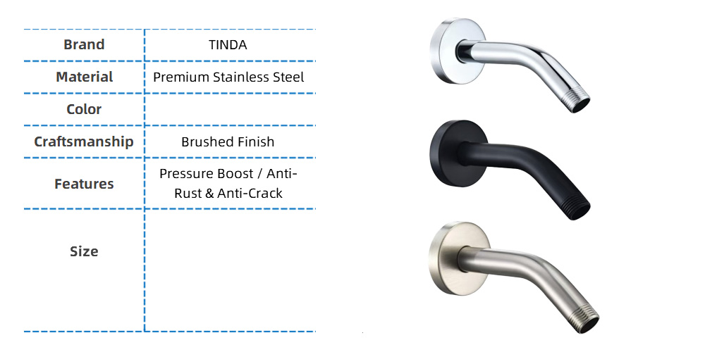 デフォルト名 default name