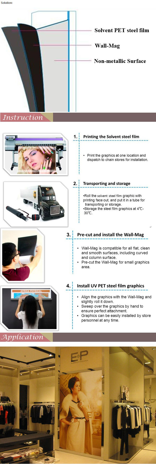 Printing Media Solvent Pet Steel Roll Film