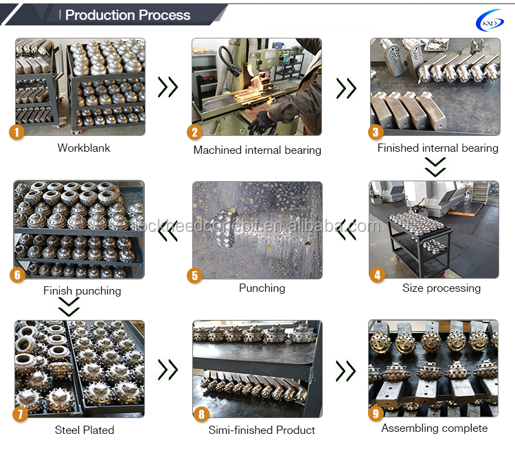 Kingdream 8 1/2" TCI tricone bit for water well drilling