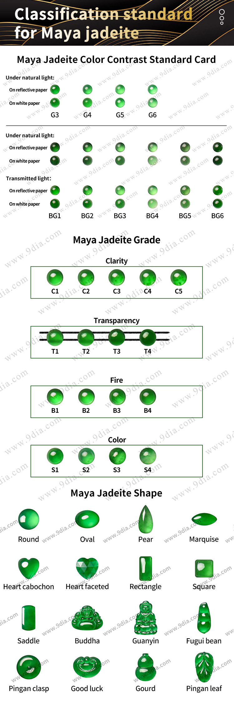 Jadeite Jade（GP0006012--5）
